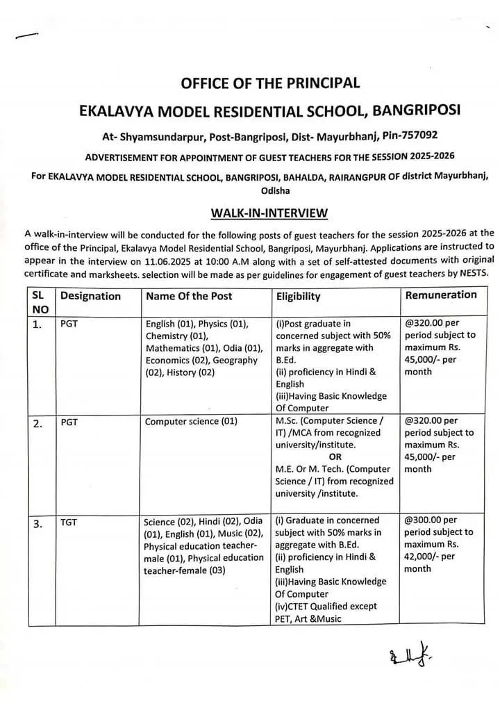 ईकलव्य मॉडल रेसिडेंशियल स्कूल, बांगरीपोसी में PGT, TGT गेस्ट टीचर पदों पर निकली वैकेंसी, जानें आवेदन प्रक्रिया, पात्रता और सैलरी