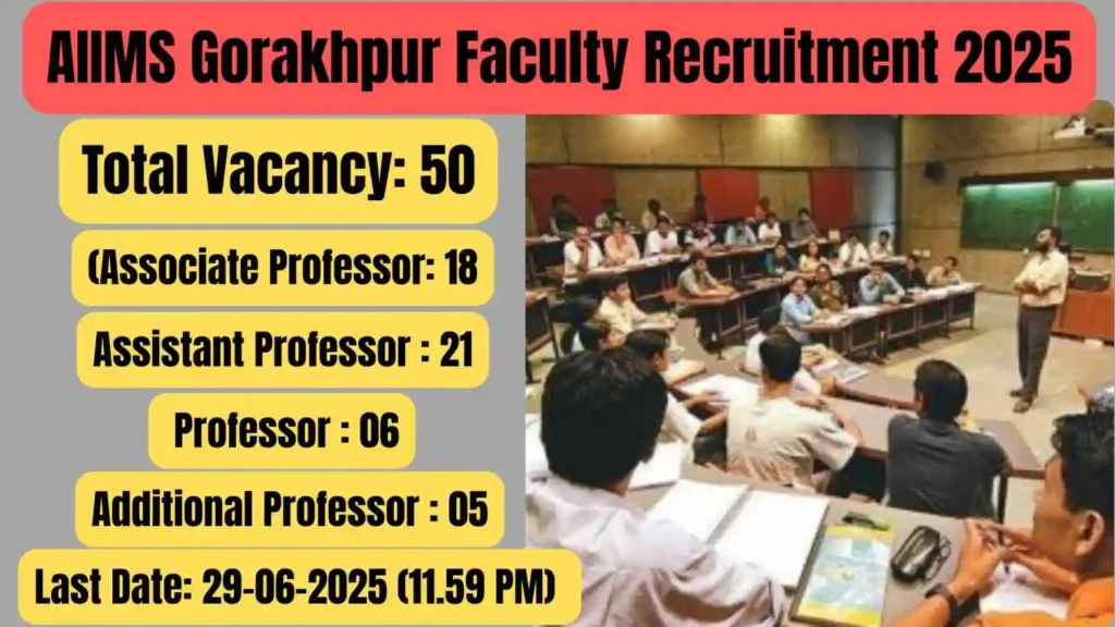 AIIMS Gorakhpur Faculty Recruitment 2025: 50 पदों के लिए ऑनलाइन आवेदन शुरू, जानें पात्रता, अंतिम तिथि और वेतन