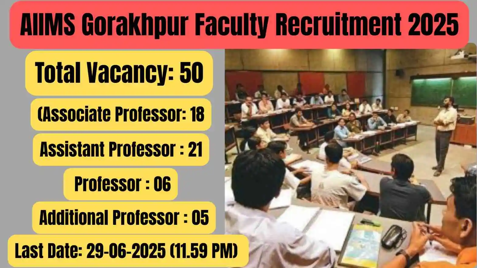 AIIMS Gorakhpur Faculty Recruitment 2025: 50 पदों के लिए ऑनलाइन आवेदन शुरू, जानें पात्रता, अंतिम तिथि और वेतन